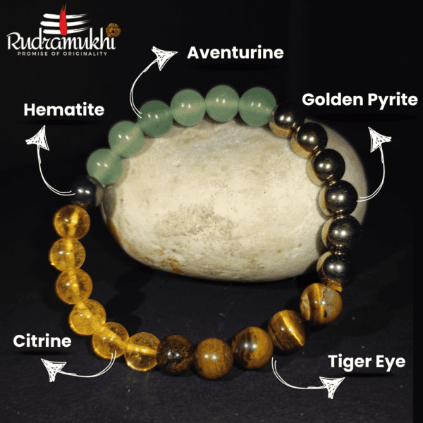 Money Magnet Bracelet (Attract Wealth and Success) - Image 2
